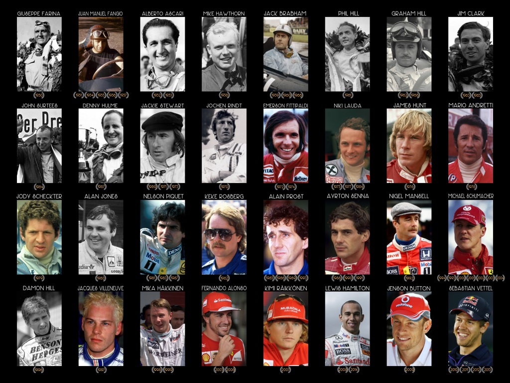Formula One World Champions since 1950